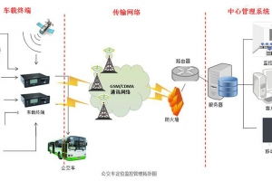 深圳市賽億科技開(kāi)發(fā) 深耕物聯(lián)網(wǎng)技術(shù)服務(wù)，引領(lǐng)行業(yè)解決方案創(chuàng)新