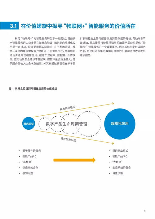 埃森哲報告解讀 制造業(yè)如何通過物聯(lián)網技術服務向智能服務轉型