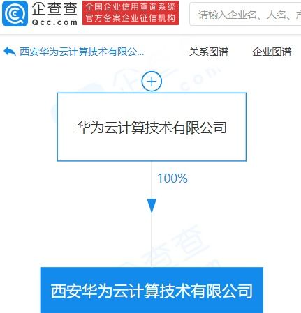 華為云西安新公司成立，物聯網技術服務成核心布局